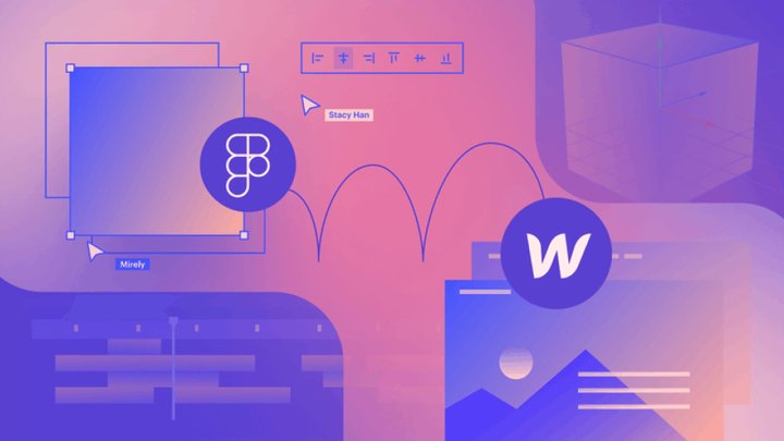 З Figma до Webflow