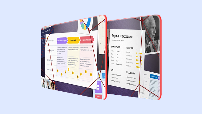 Доступ «UX-дослідження»