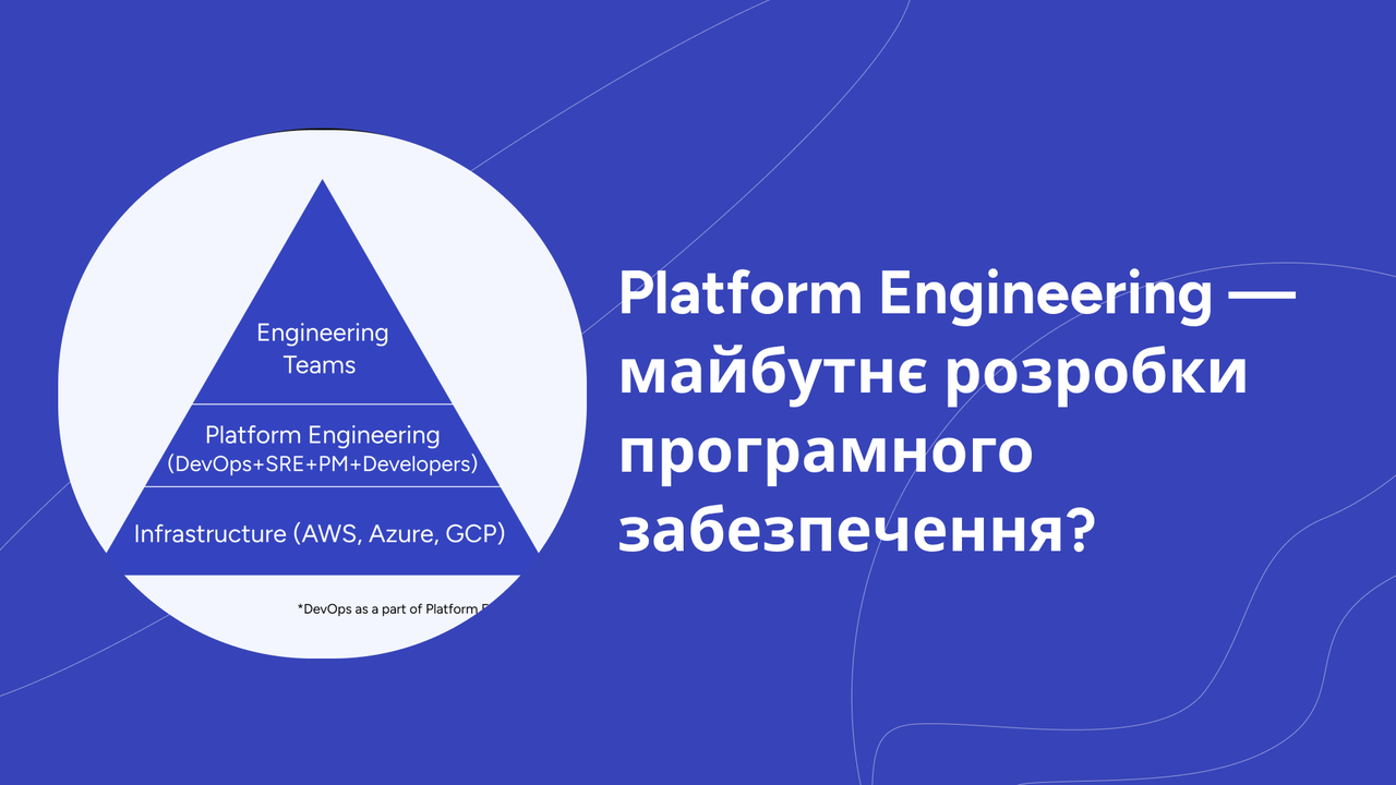 Платформна інженерія (Platform Engineering) — майбутнє розробки програмного забезпечення?