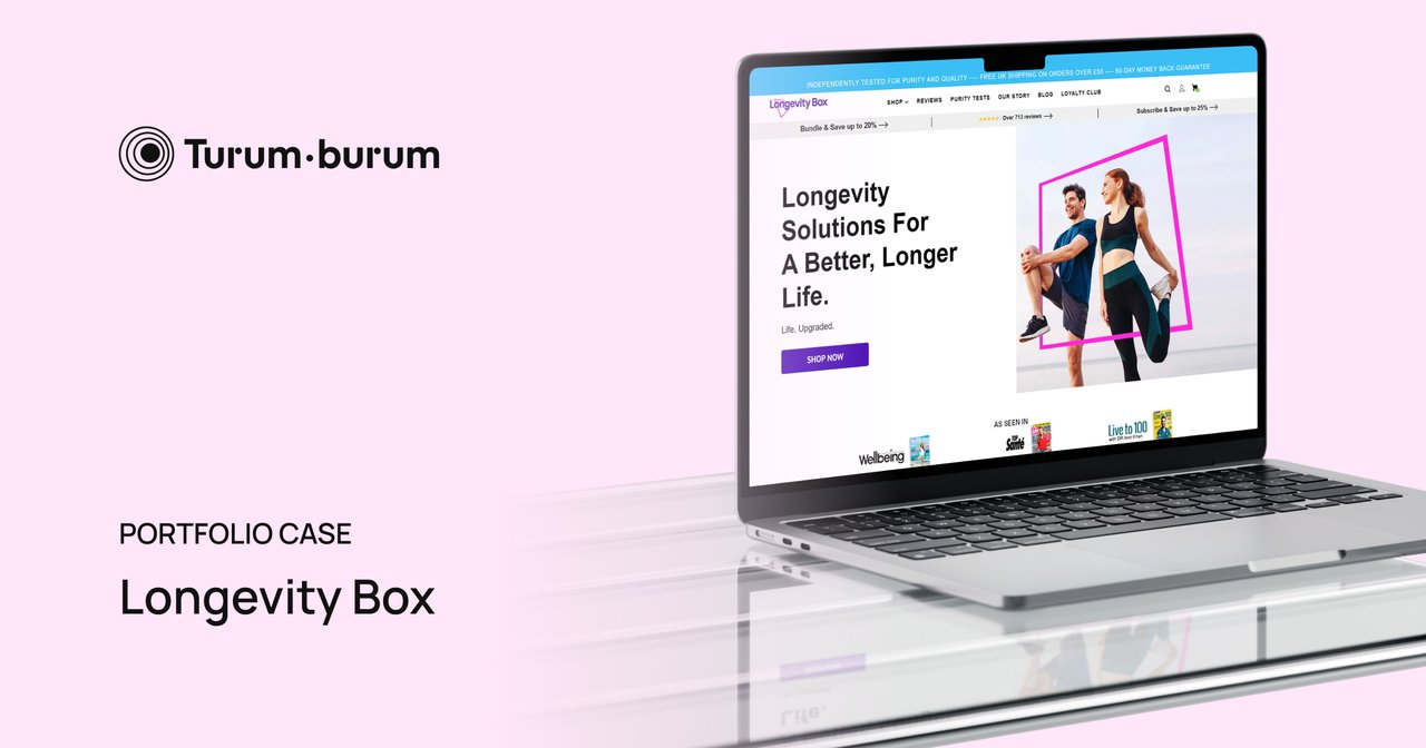 CRO for UK-based wellness brand of longevity supplements
