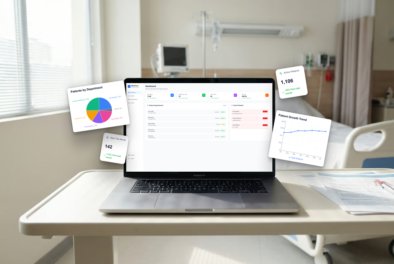 Why Healthcare Businesses Must Become AI-Native — and Why the Future Depends on It
