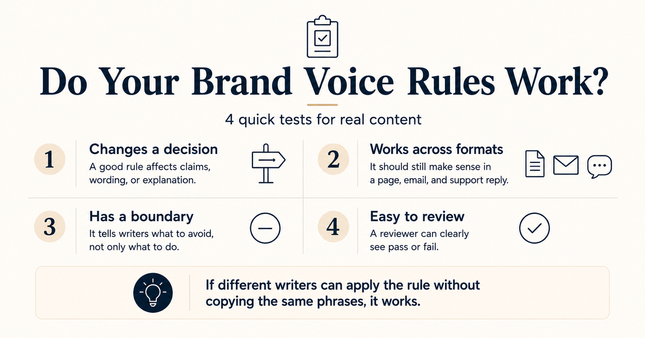 How Can You Tell Whether Brand Voice Rules Work in Real Content?