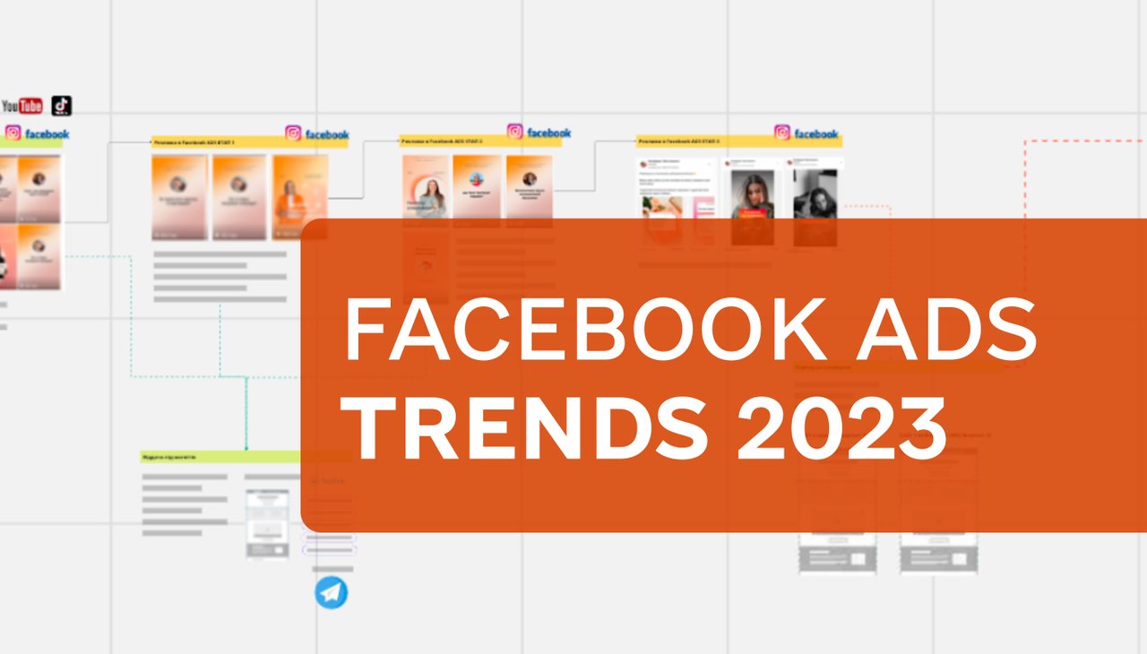 Facebook ADS Trends 2023: робота з цільовою аудиторією та контентні стратегії