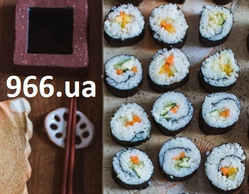 Как сделать сайт удобнее для mobile-пользователей: Кейс о сервисе доставке еды 966.ua