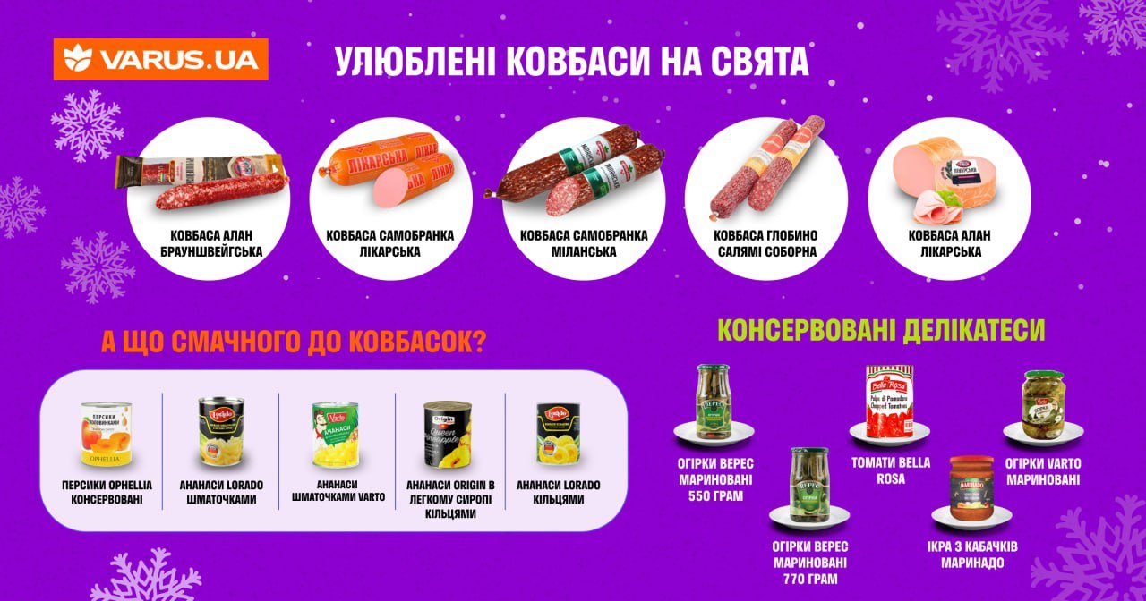 Що купували українці на свята. Аналітика VARUS.UA