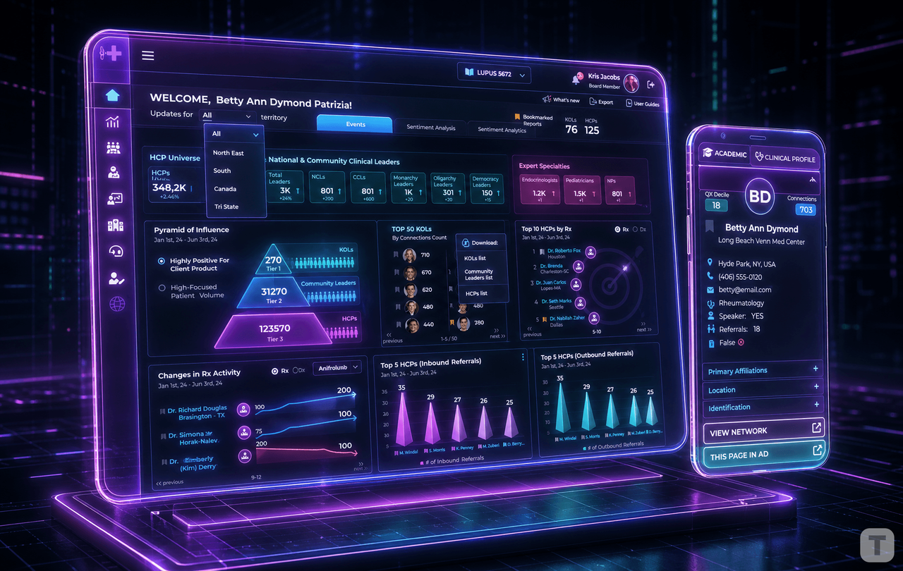 Unified Complex Workflows for Pharmacists & Doctors