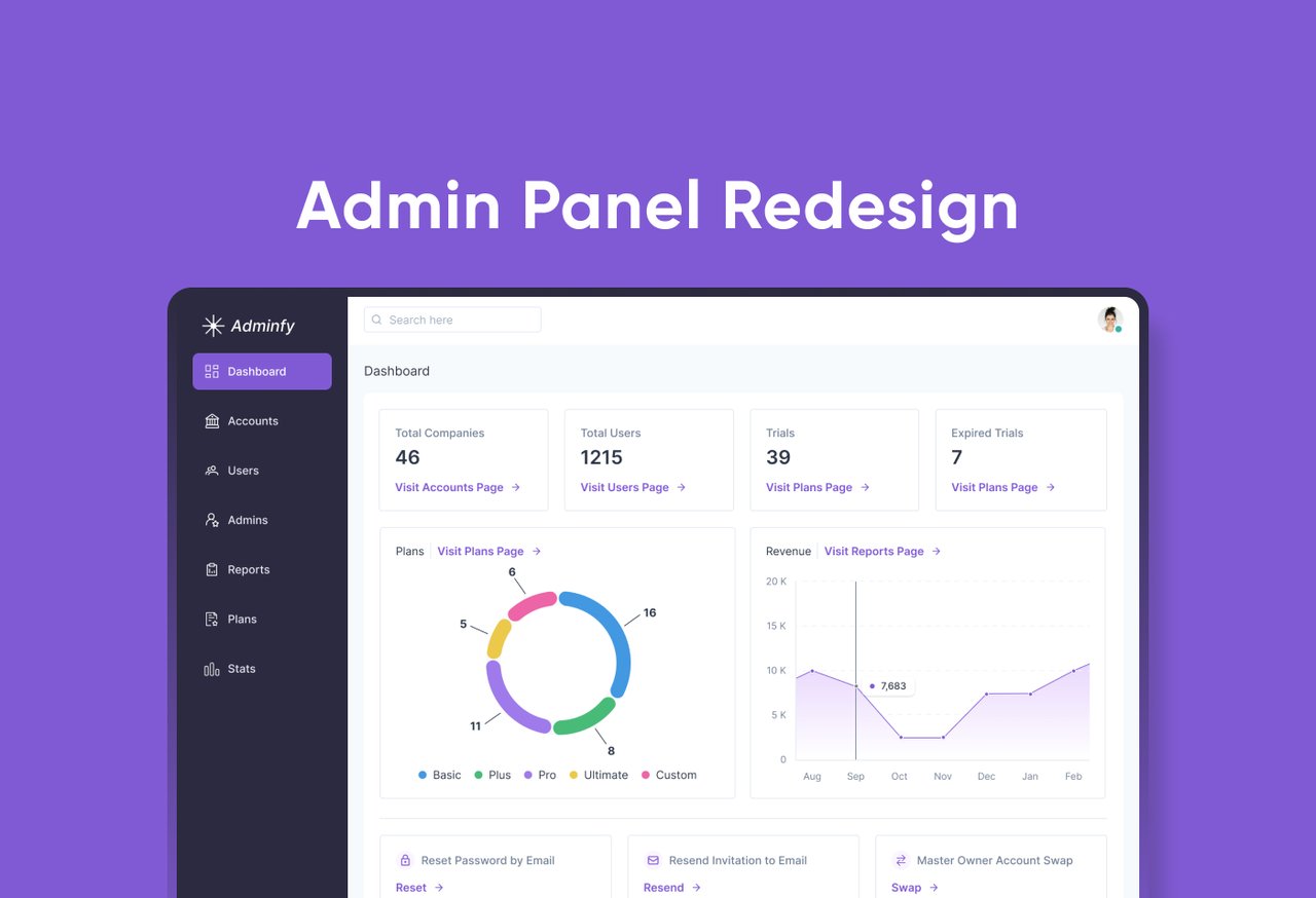 Admin Panel Redesign | UI/UX Design