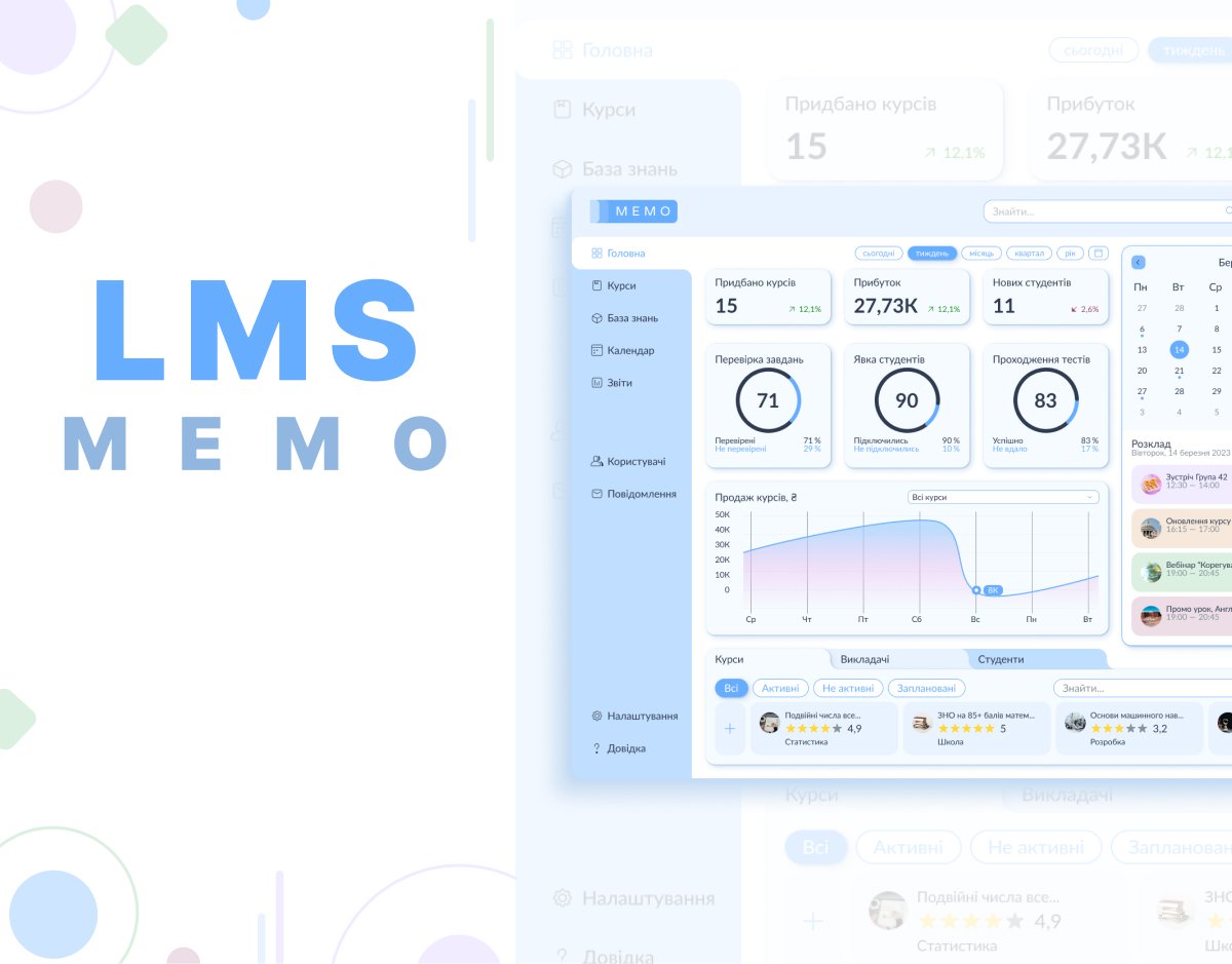 Навчальна платформа МЕМО LMS