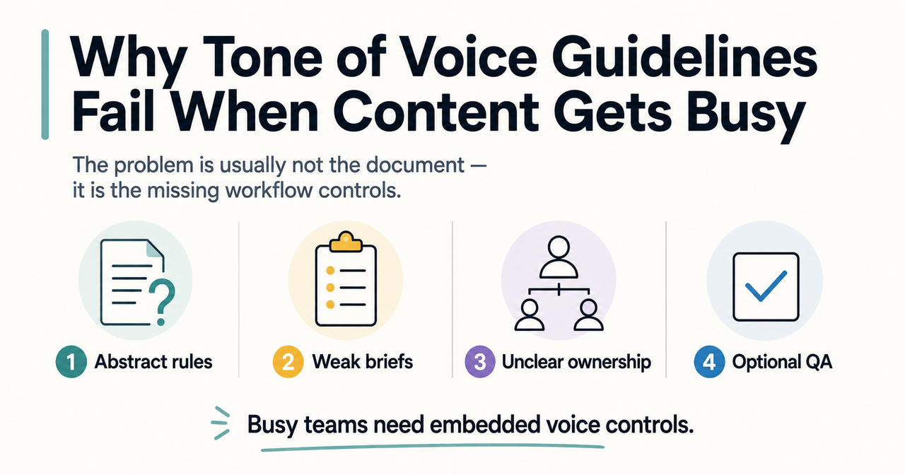 Why Do Tone of Voice Guidelines Fail When Content Production Gets Busy?