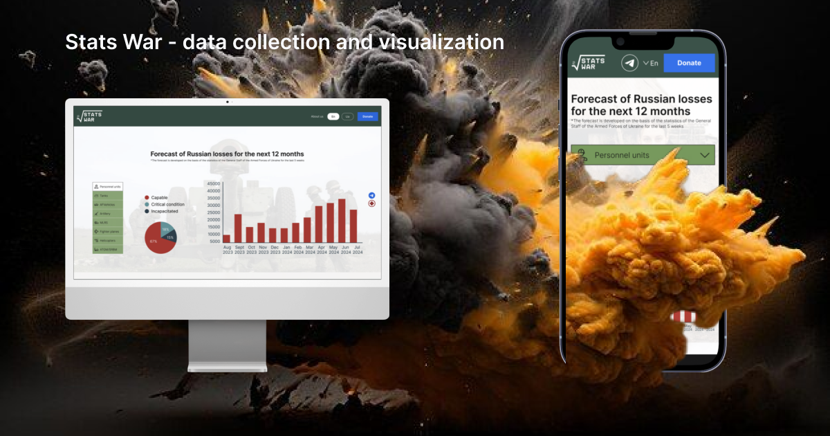 Infographics. Data visualization. 
Statistics and forecast. Ukraine, war.