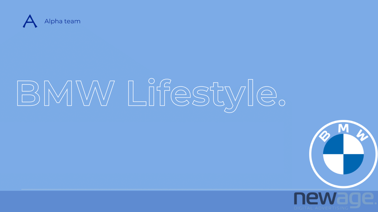 Рік просування BMW Lifestyle: точки росту для e-commerce