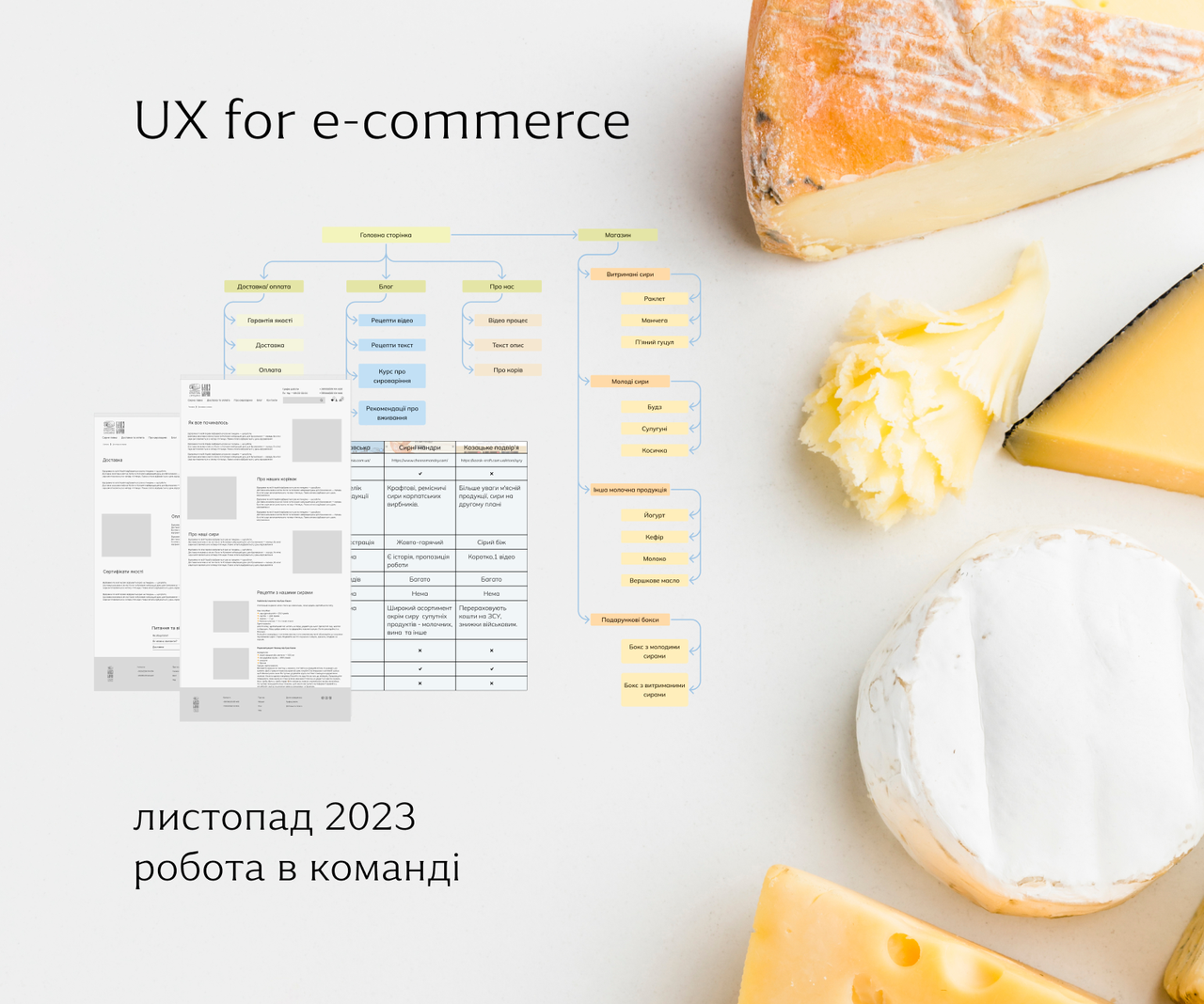 UX for e-commerce