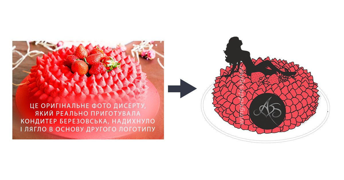 Logo for confectioner Alena Berezovska. Оption 2
