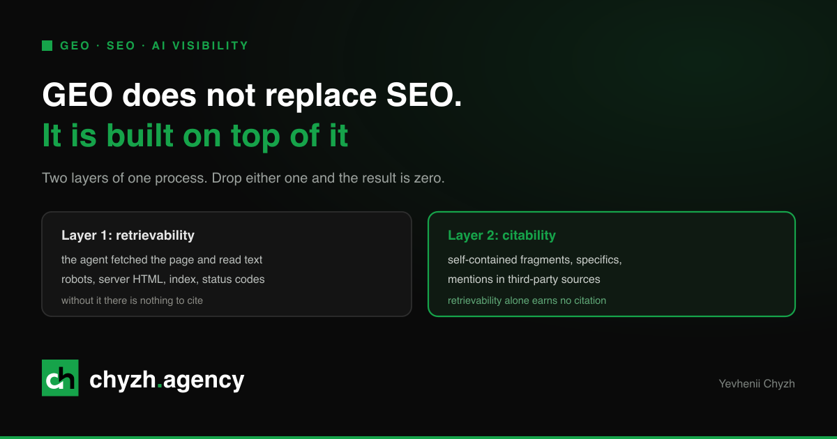 GEO Does Not Replace SEO. It Is Built On Top Of It