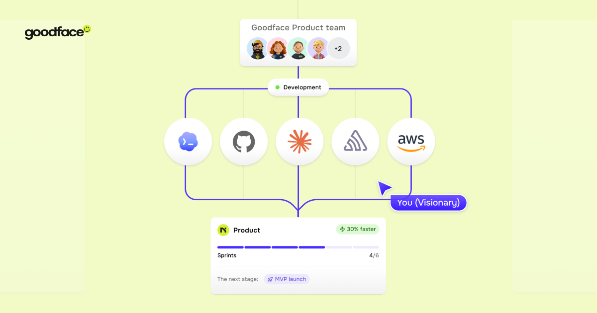 AI-orchestrated product development: why founders are leaving traditional outsourcing behind