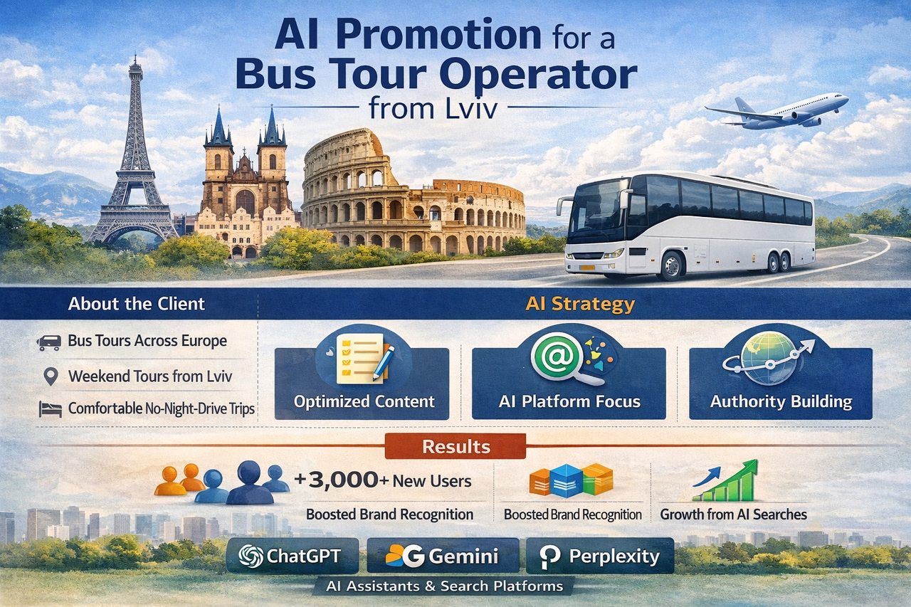 AI Promotion for a Bus Tour Operator