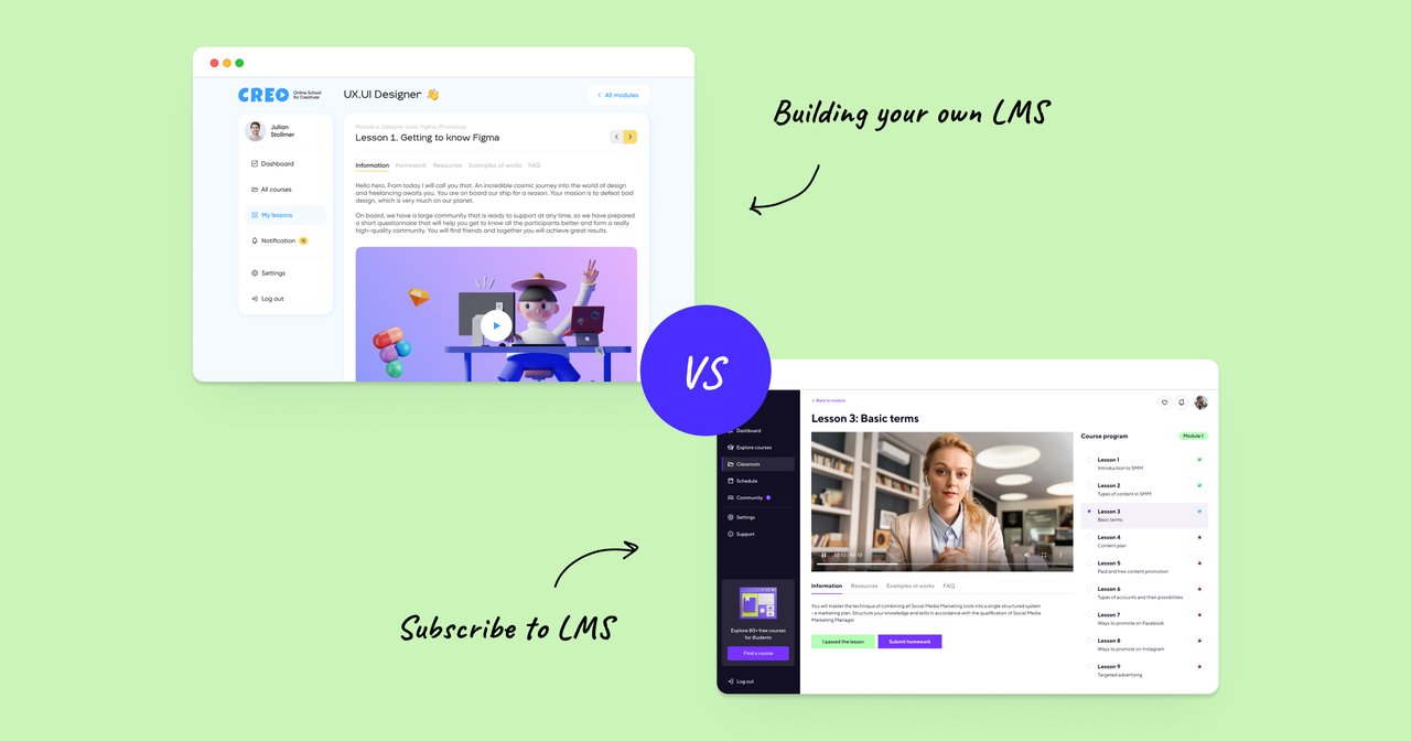 Learning Management System (LMS): Should you build your own EdTech product or subscribe to SaaS?