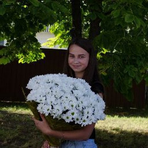 Аня Тишкевич