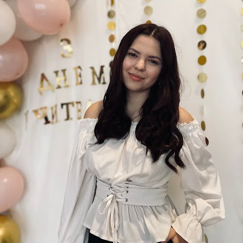 Muroslava Oschupko
