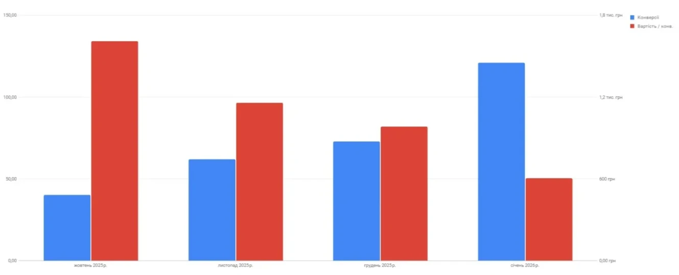 https://lanet.click/
