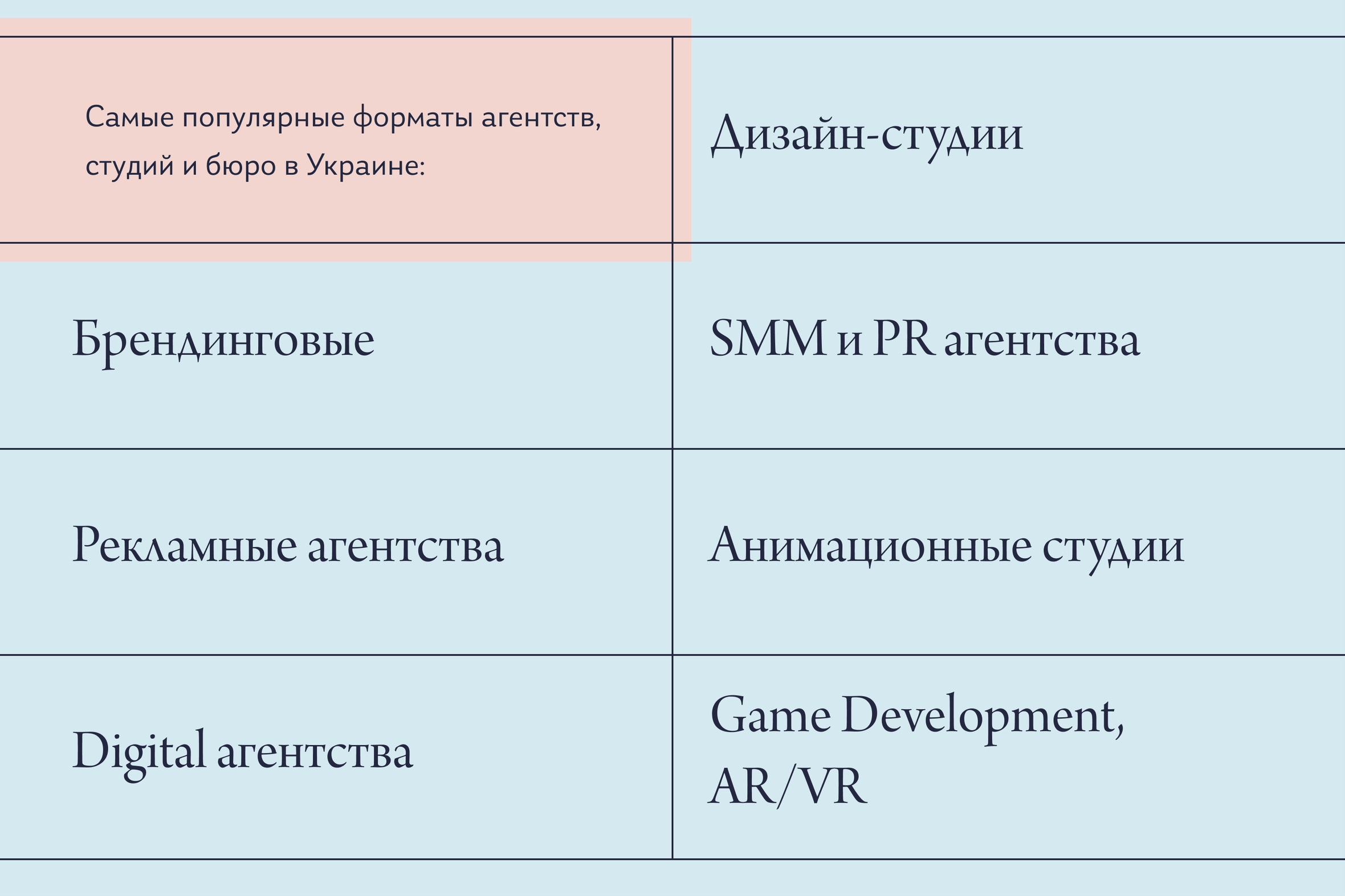 Как бизнесу работать с агентством, чтобы не потратить деньги зря? Отвечает  бренд-стратег Дарья Волкова.